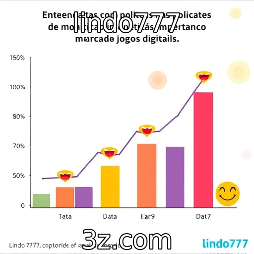 Mudanças nas políticas de monetização em jogos digitais : lindo777